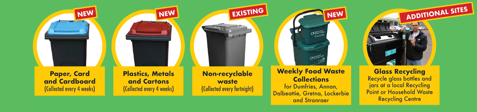 Changes to Waste and Recycling Service